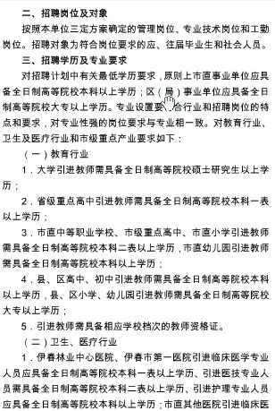 名单