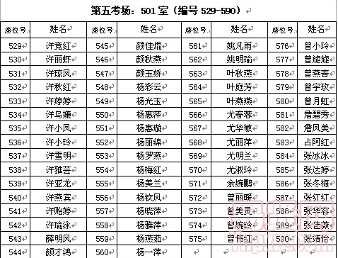 名单
