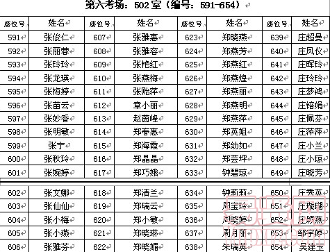 名单