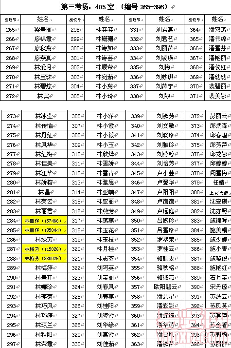 名单