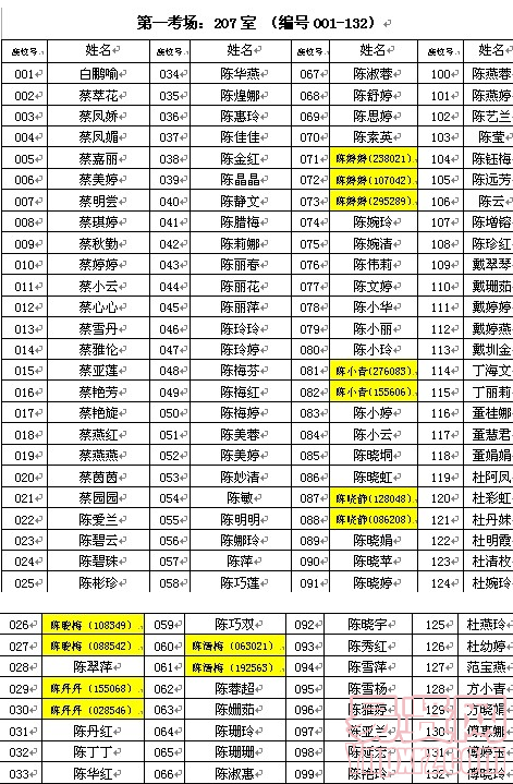 名单
