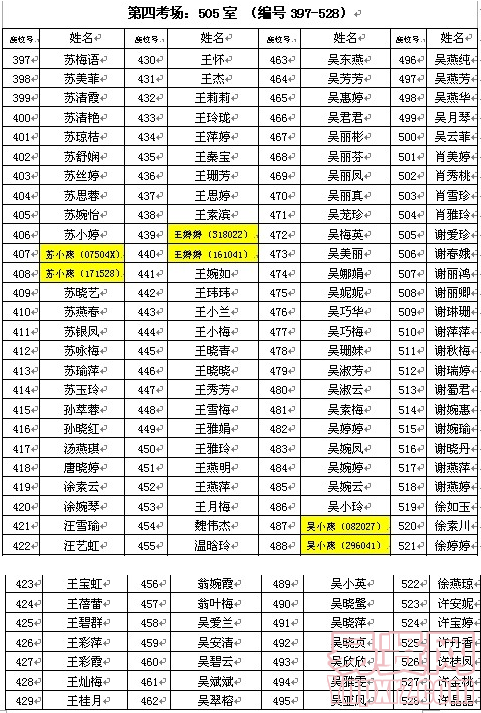 名单