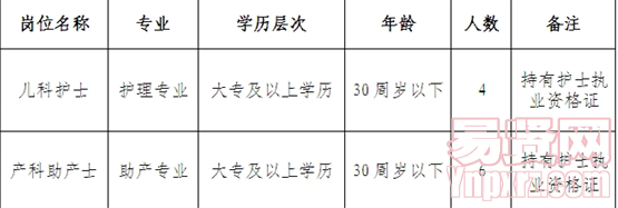 名单