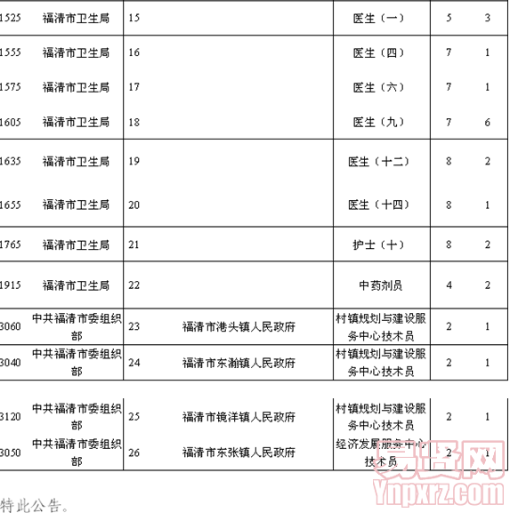 名单