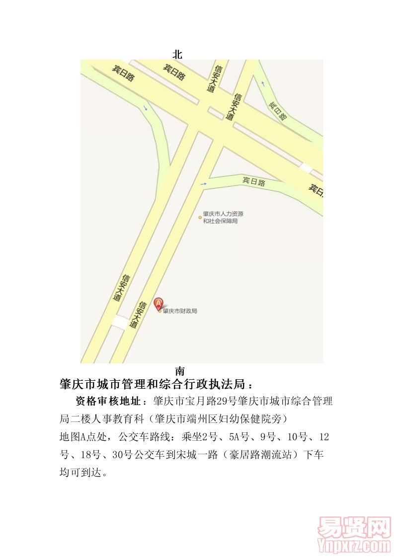 资格审核及地址一览表