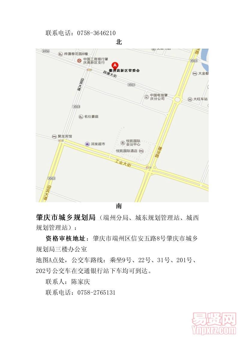 资格审核及地址一览表