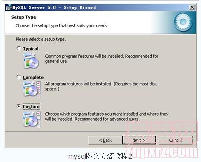 名单