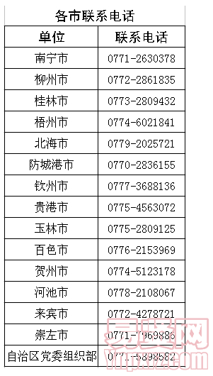 联系方式