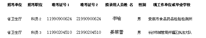 名单