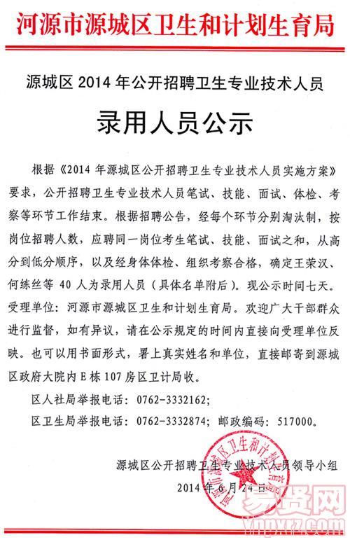 源城区2014年公开招聘卫生专业技术人员录用人员公示