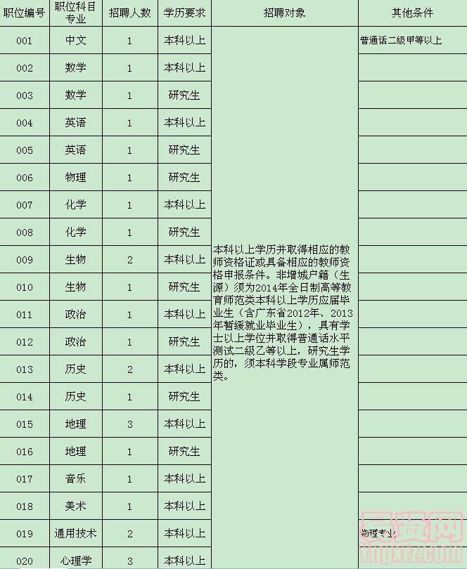图片说明文字