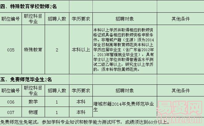 图片说明文字
