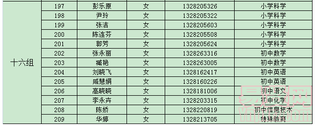 名单