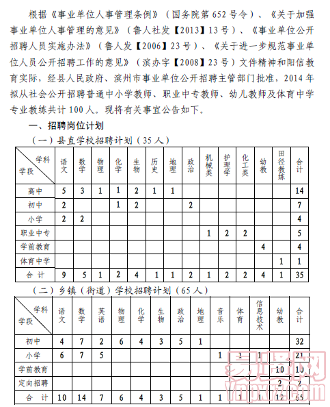 名单