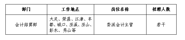 岗位