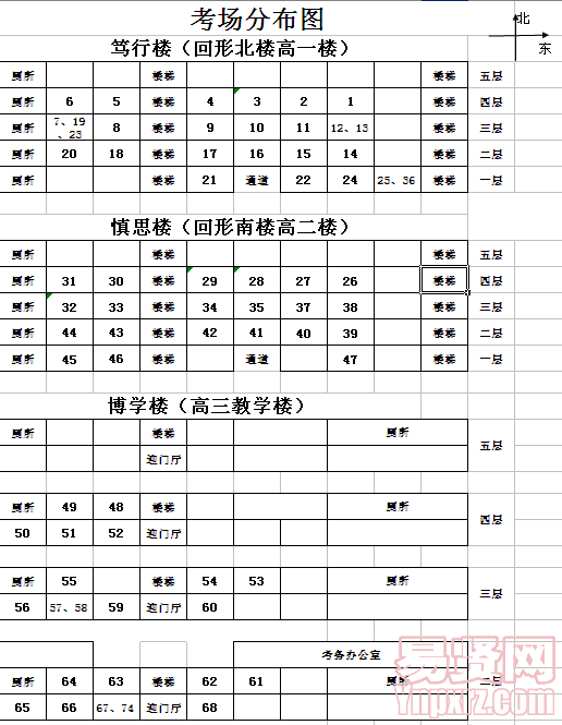 名单
