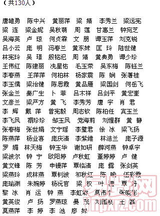 名单