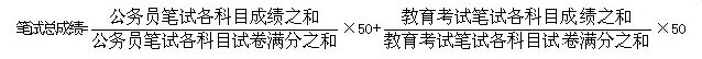 名字