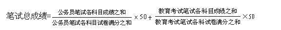 名单
