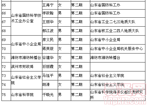 名字