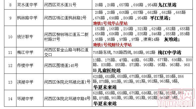 名单
