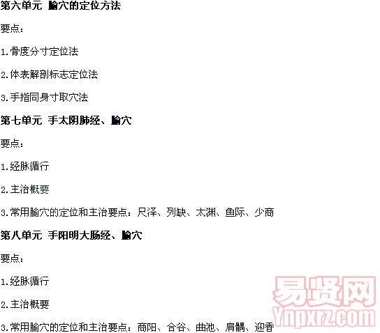 名单
