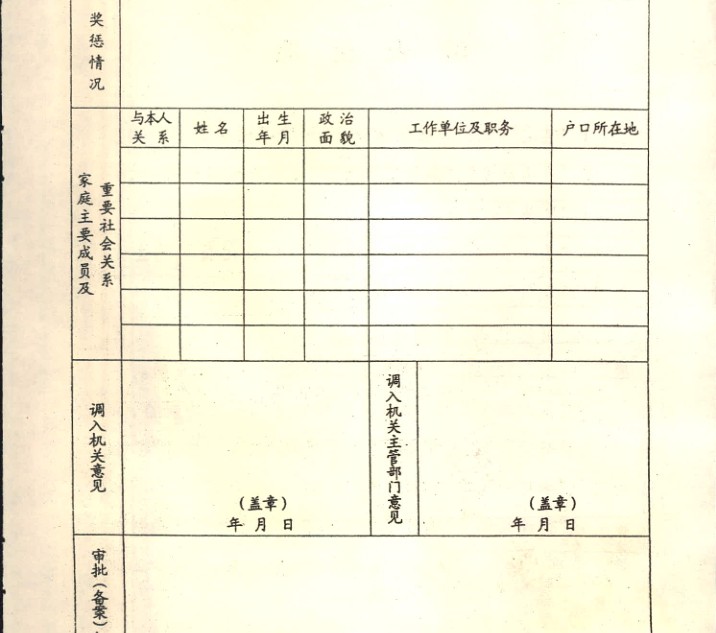 名字