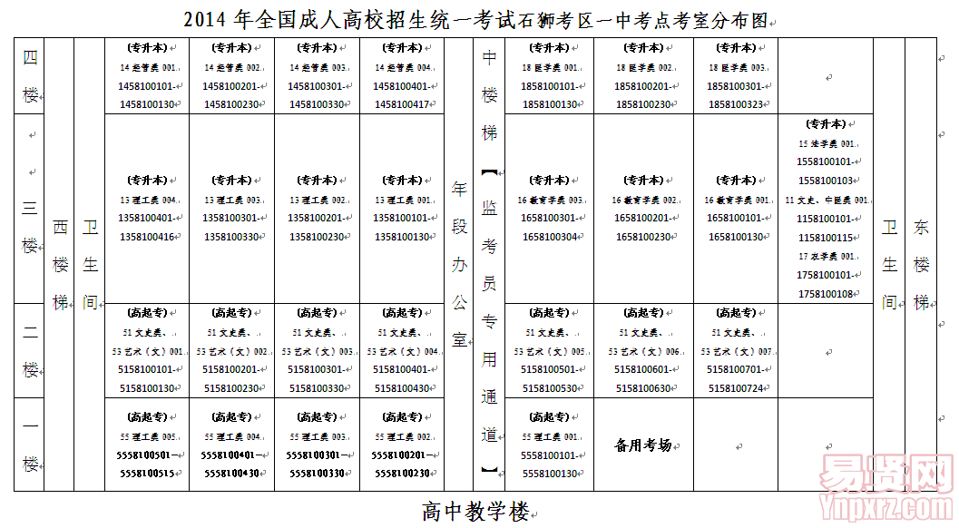 名单