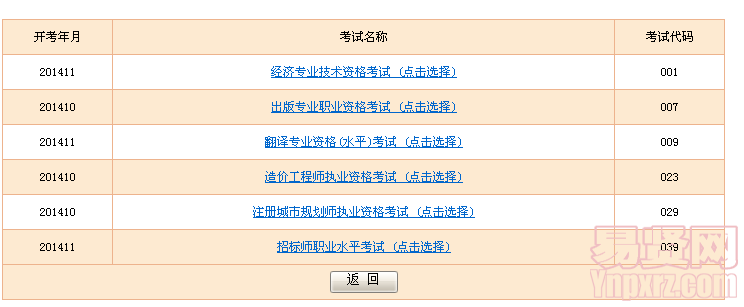名单