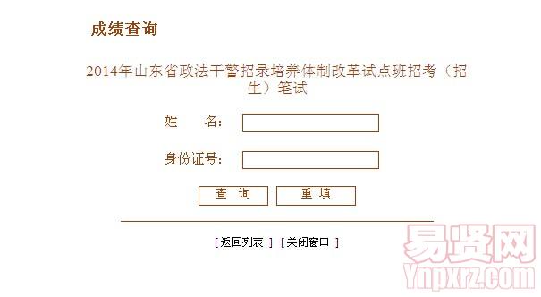 名字
