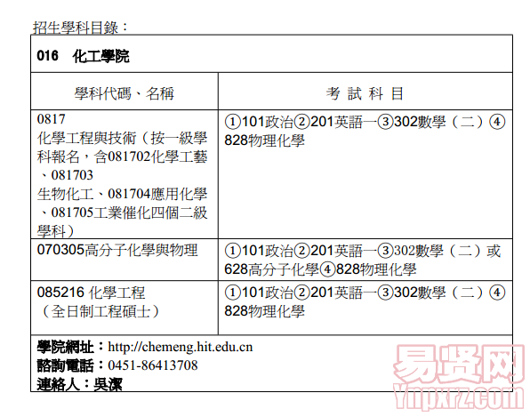 名单