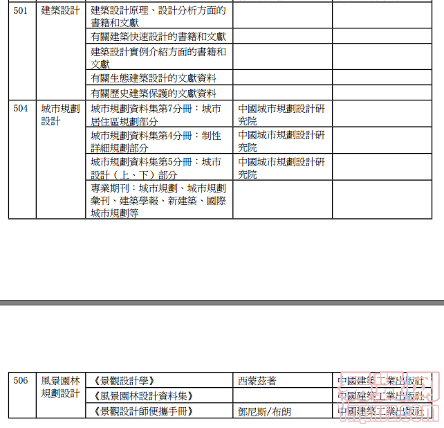 名单