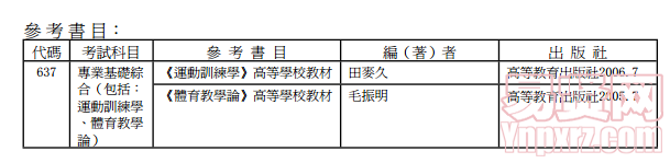 名单