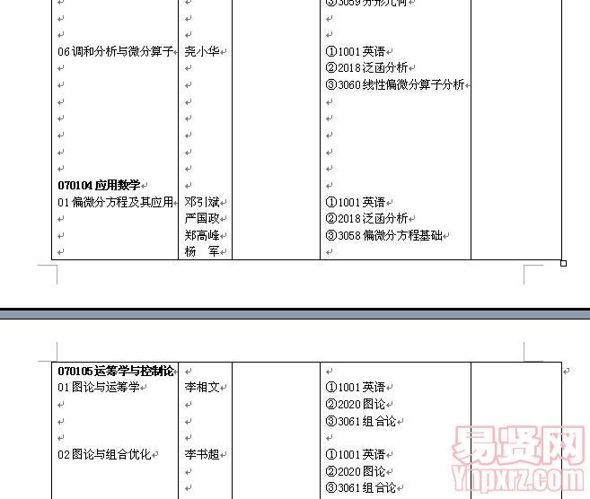 名单