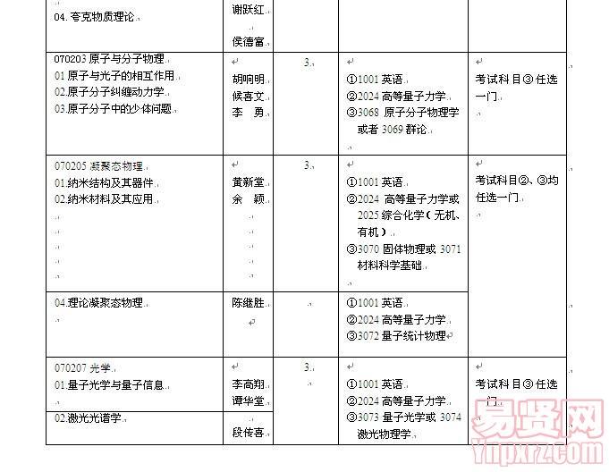 名单