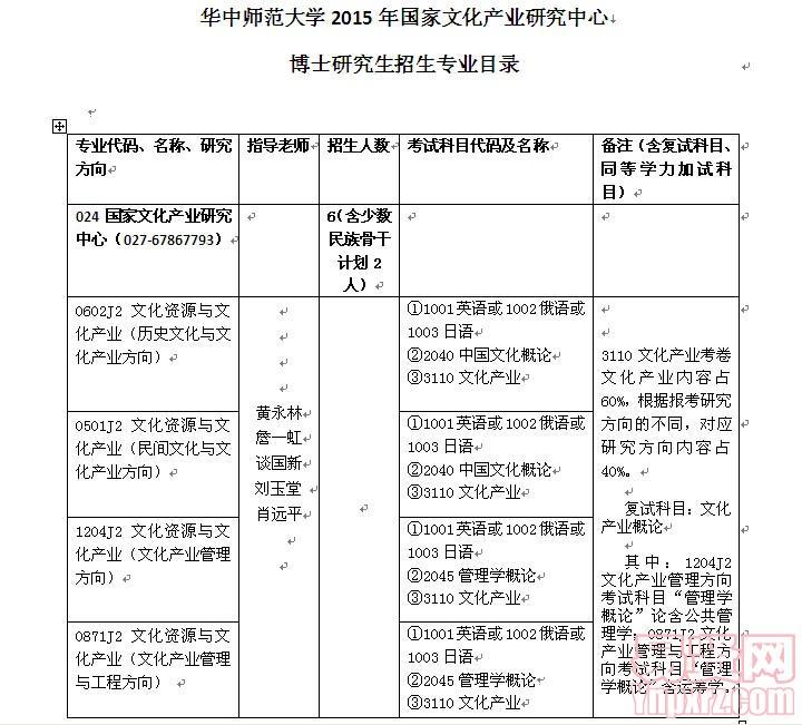名单