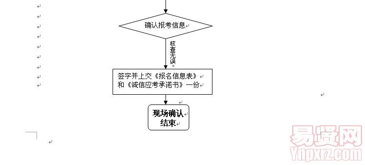 名单