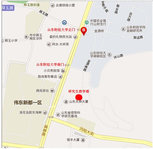 名字