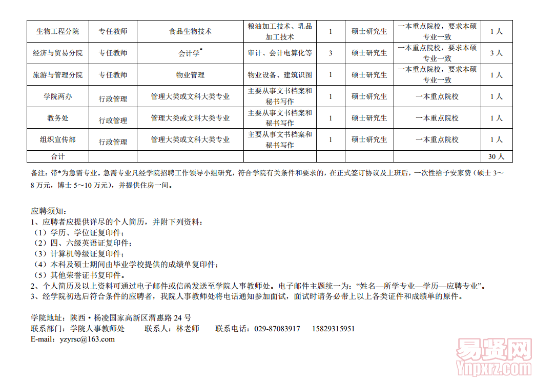 名单