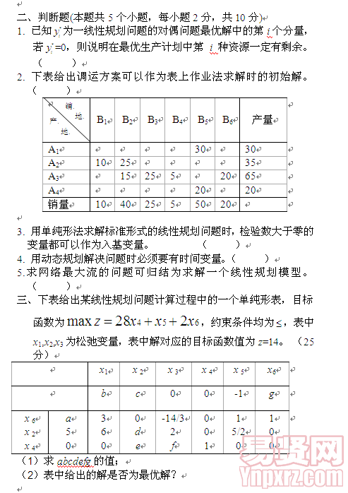 名单