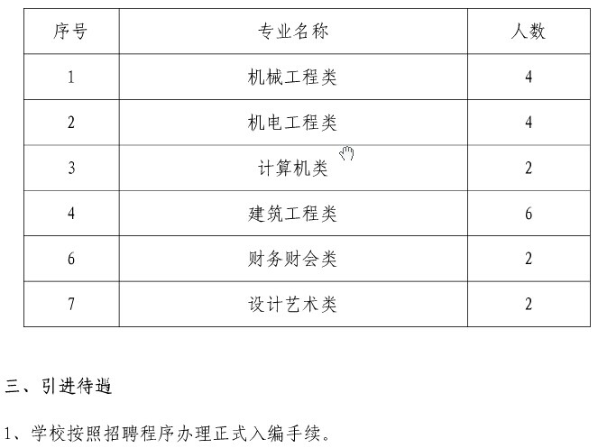名单