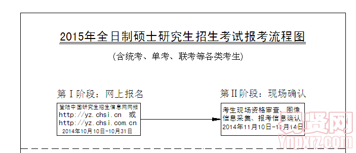 名单