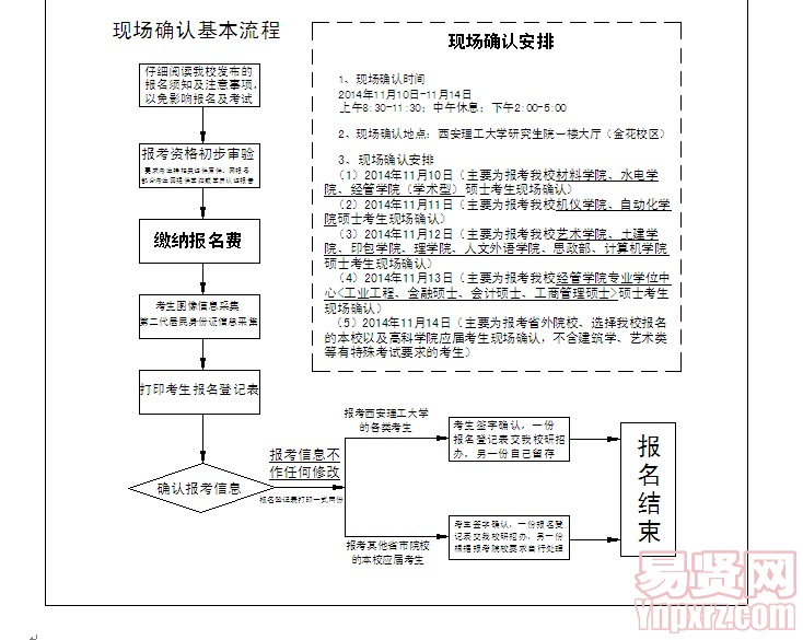 名单