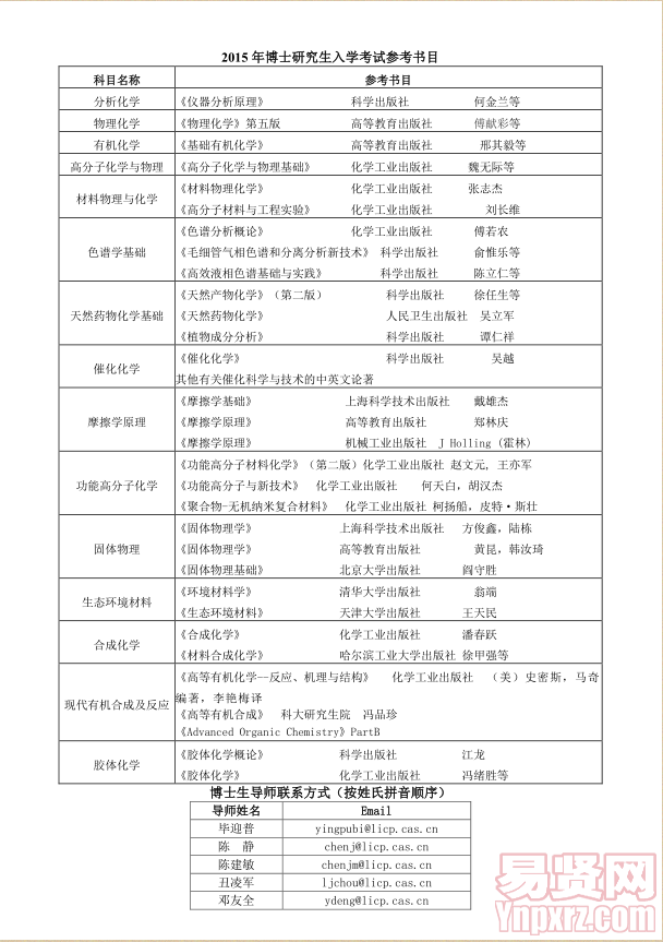 名单