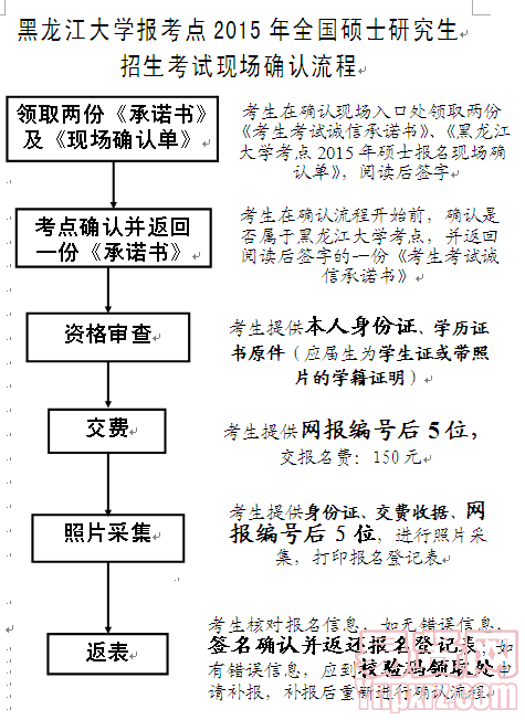 名单