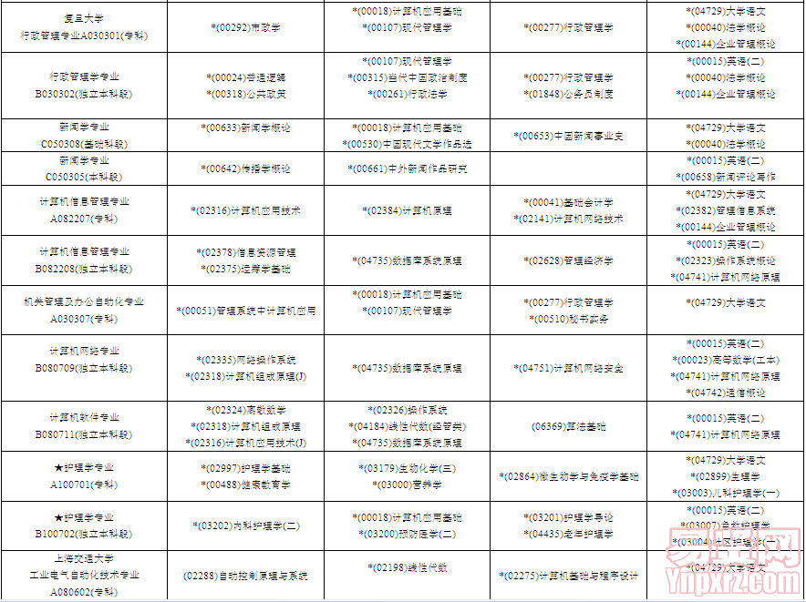 名单