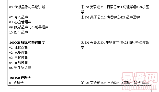 名单