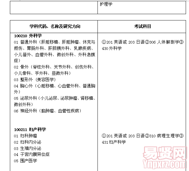 名单