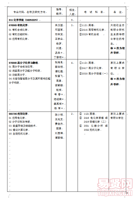 名单
