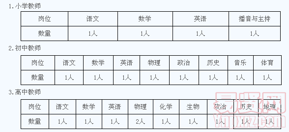 名单